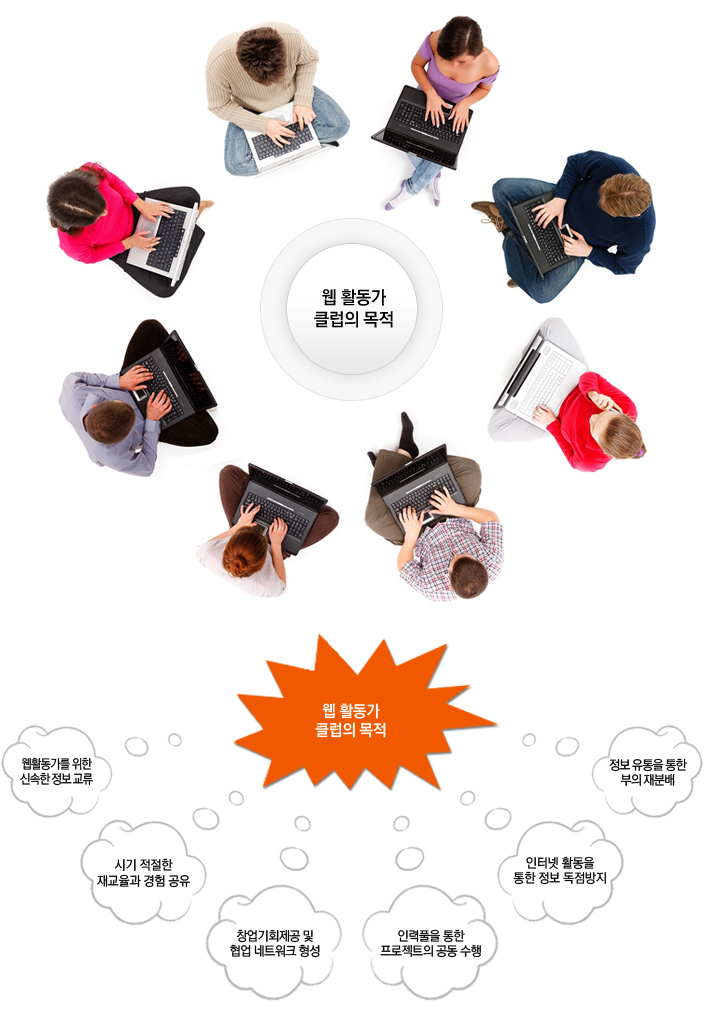 top0303-22