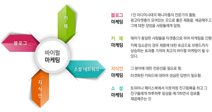 top0301-02
